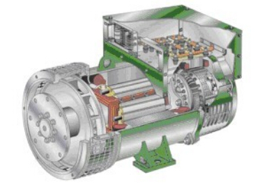成华发电机内部结构图
